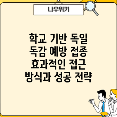 학교 기반 독일 독감 예방 접종: 효과적인 접근 방식과 성공 전략