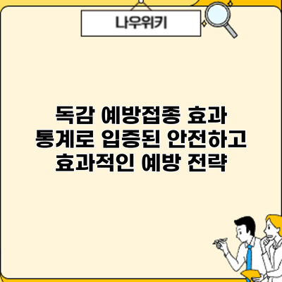 독감 예방접종 효과: 통계로 입증된 안전하고 효과적인 예방 전략