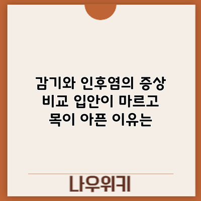감기와 인후염의 증상 비교: 입안이 마르고 목이 아픈 이유는?