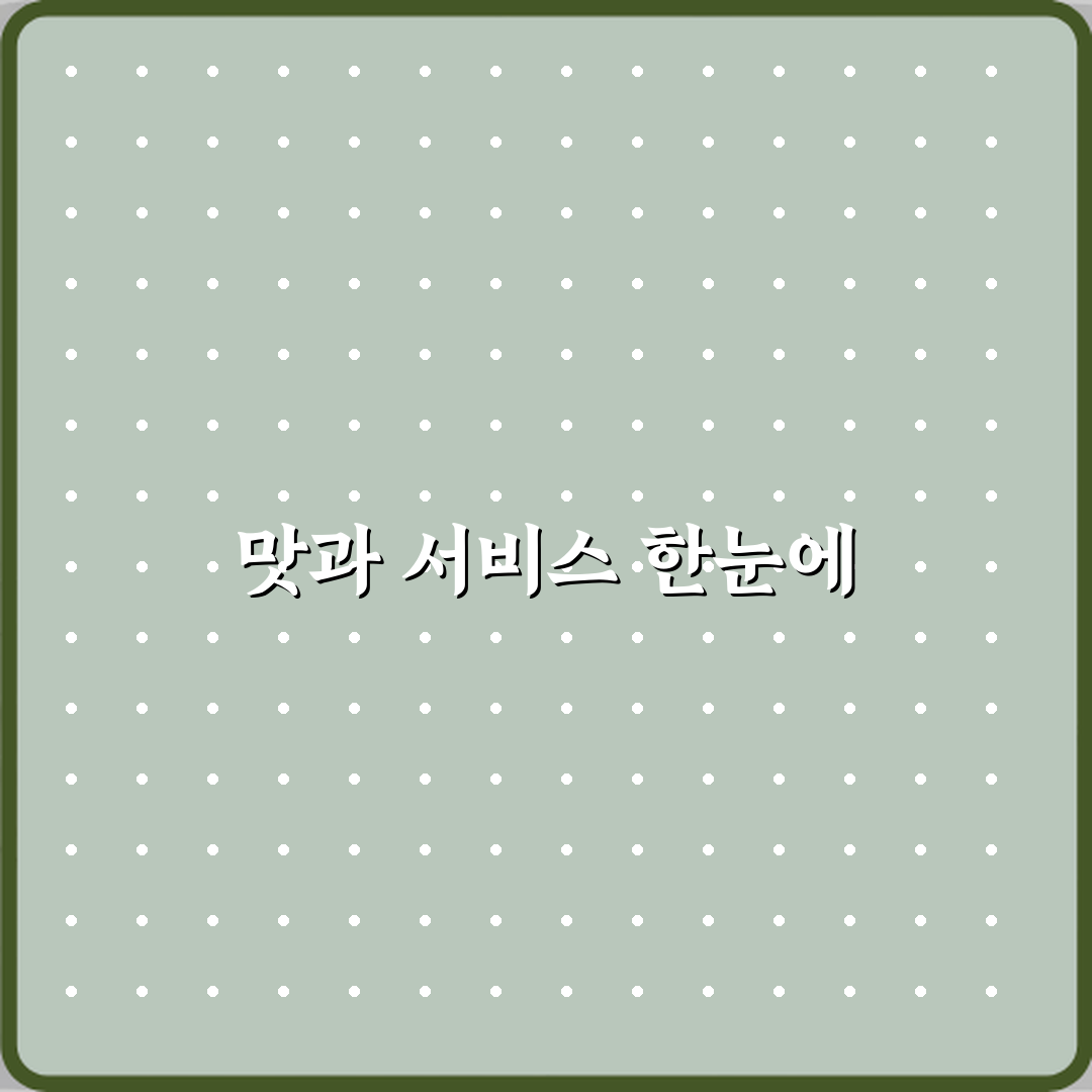 김의원 피부과 방문기 | 전문 치료 후기 및 추천 가이드